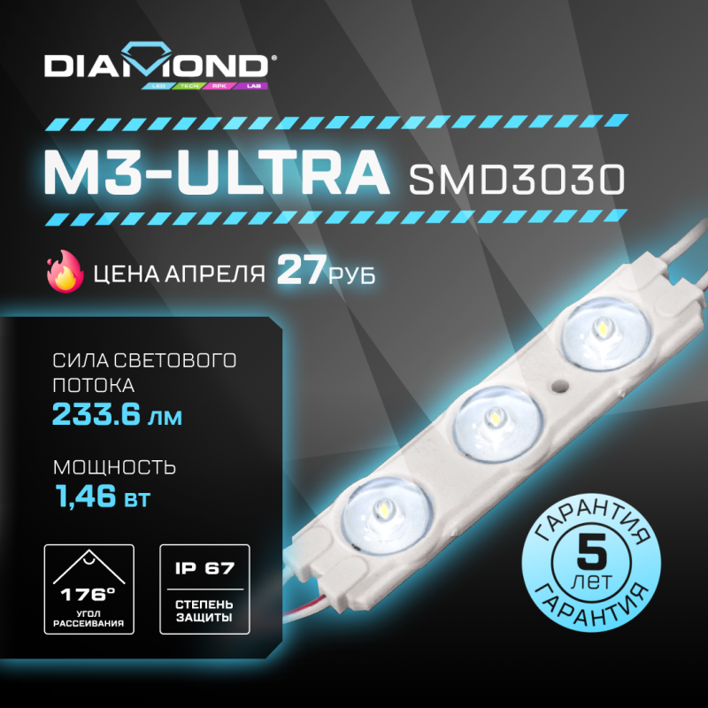 Снизили цену на премиальную серию М3 Ultra!