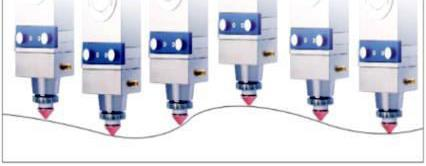 DMND 1530-3000 Yaskawa.pdf-image-064.png