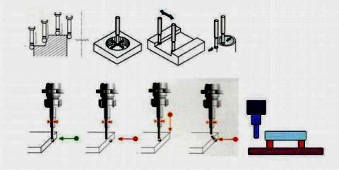 DMND 1530-3000 Yaskawa.pdf-image-063.jpg