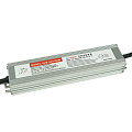 Блоки питания 24V